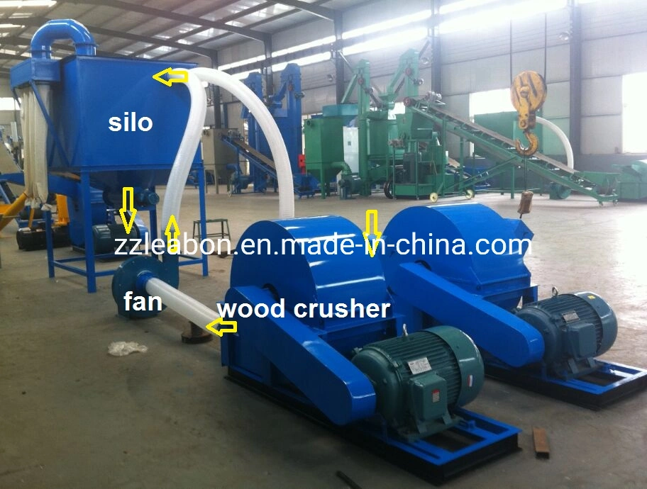 CE 1000kgs/H Wood Crushing Machine Wood Logs Crusher Wood Pulverizer