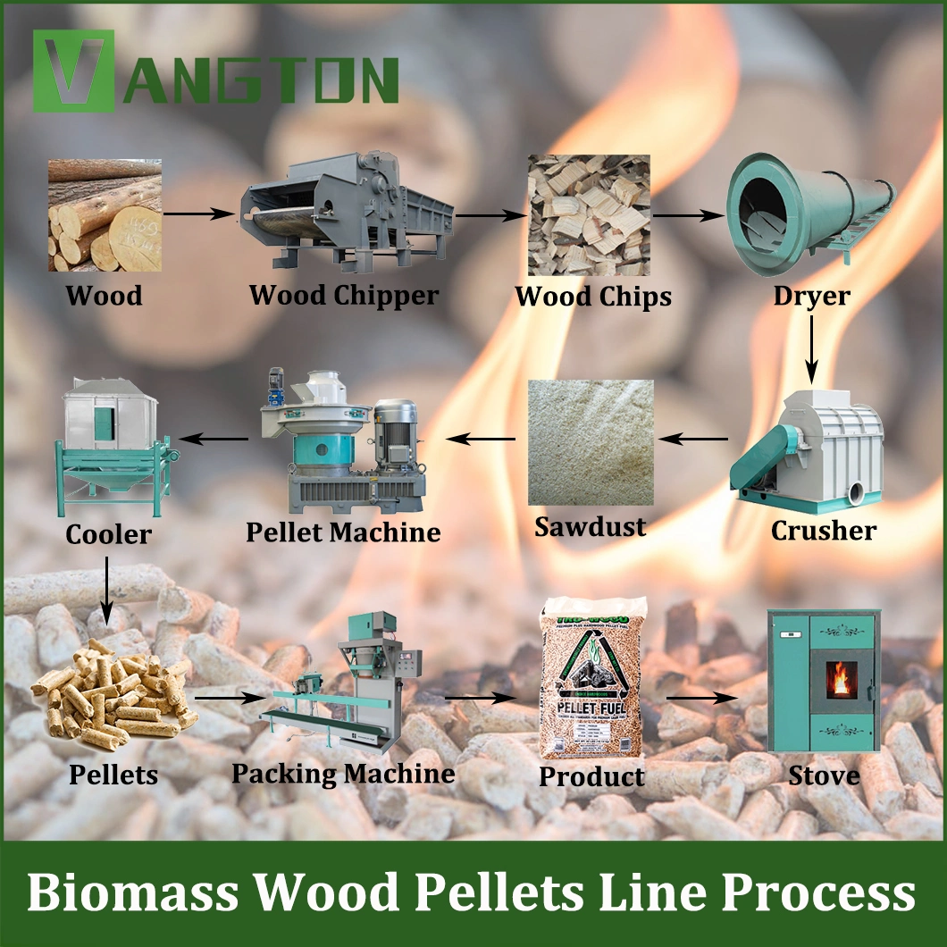 Vangton Biomass Wood Pellet Machine / Biofuel Pellet Production Machine Line